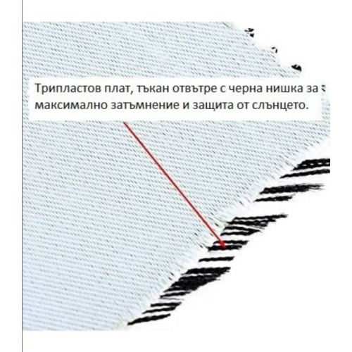 Готова Blackout Термо завеса NEW YORK с халки за Тръбен Корниз, затъмняваща, шумоизолираща цвят Оранжев, 5 Размера, код- 201920600-064